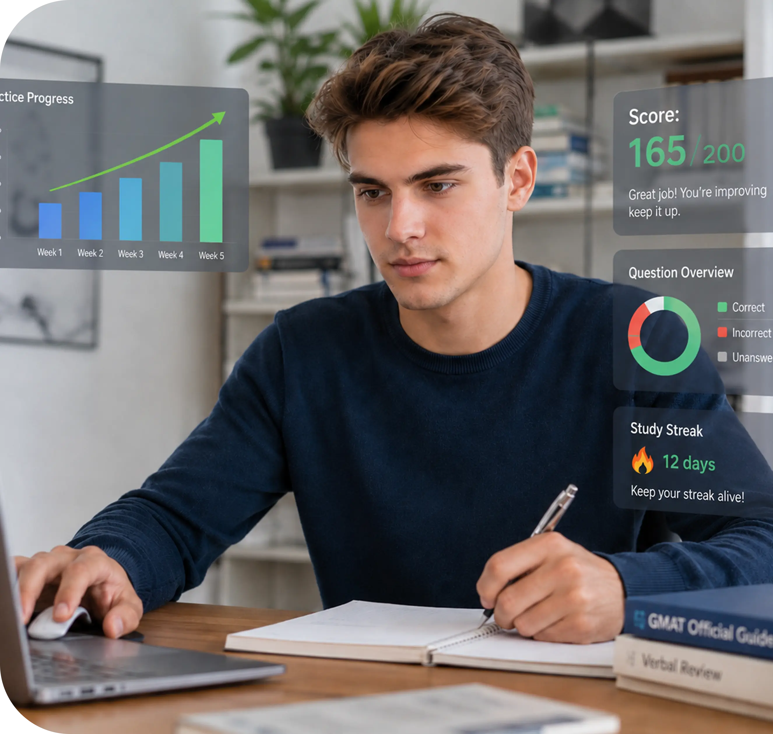 GED study workflow showing progress metrics, score, streak and pie chart review